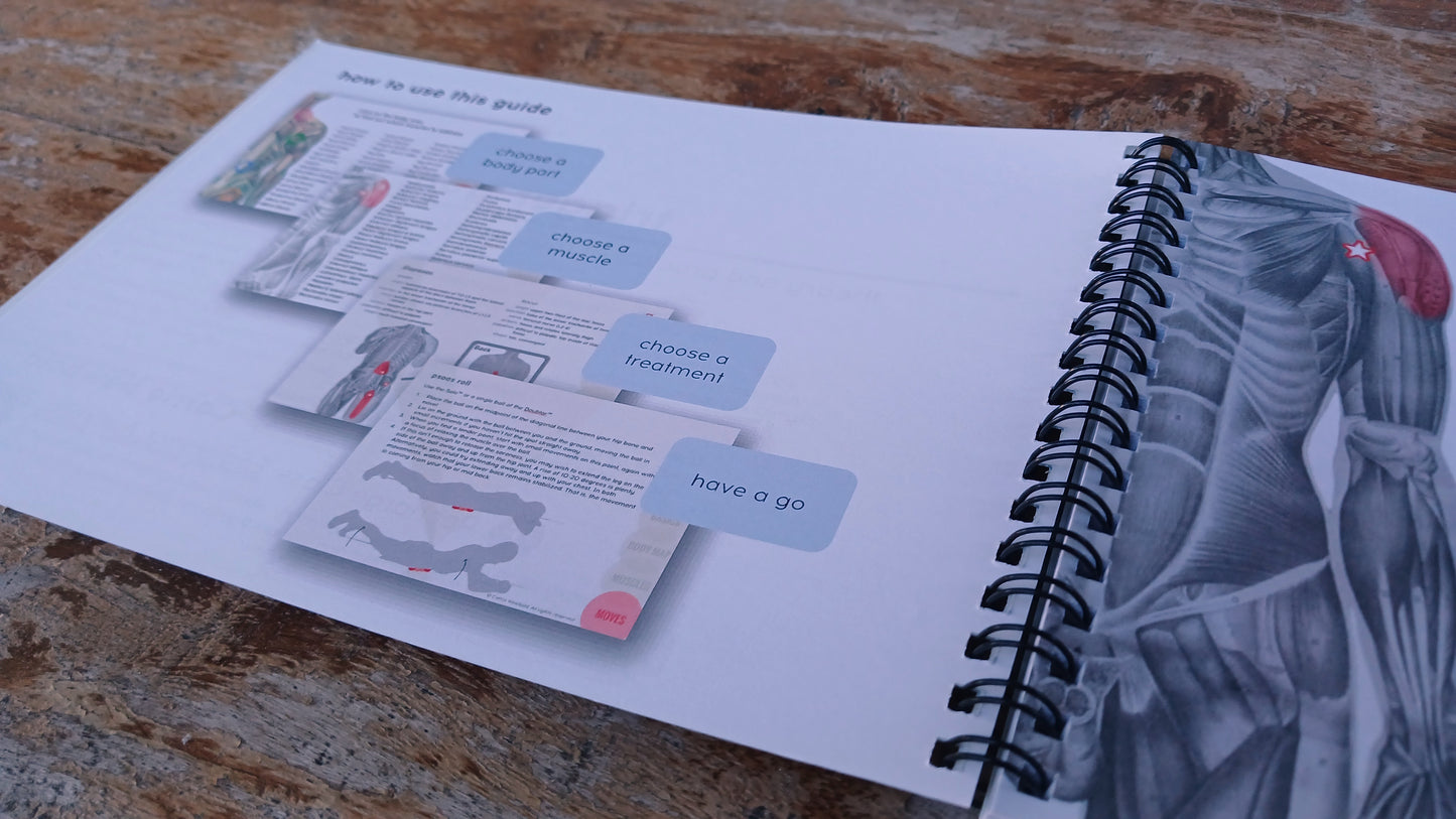 Trigger Your Points Book